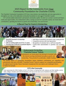 2025 Ccf Community Report